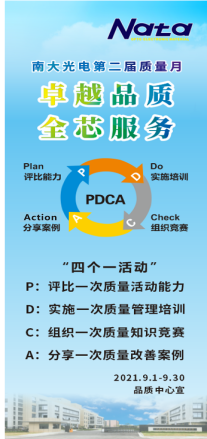 南大光电2021年第二届质量月活动 圆满收官(图2) 南大光电2021年第二届质量月活动 圆满收官(图2)